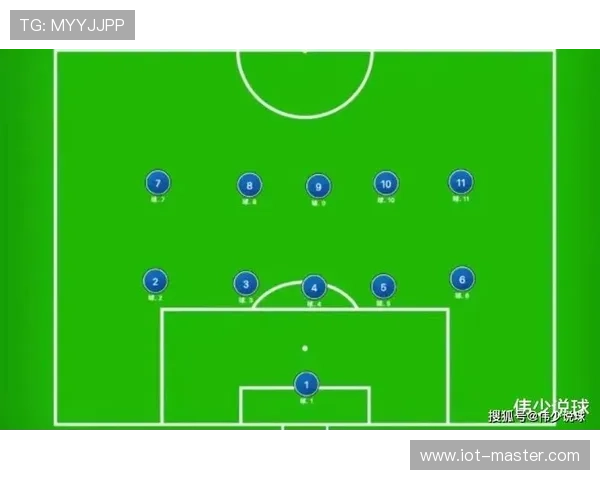 厄德高无球跑动与前插进攻方式解析