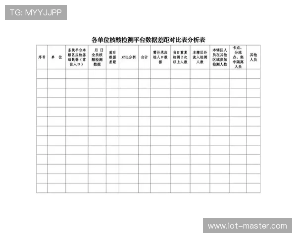 居莱尔战术角色与实际贡献差距分析