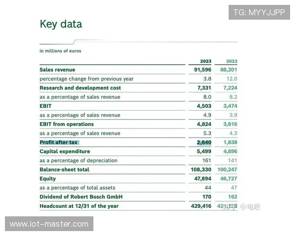 巴萨运营压力持续加剧，球队预算与收支状况对引援能力与赛季备战产生影响