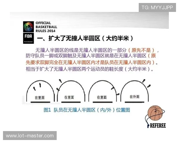 篮球比赛暂停规则如何解读?深度解析其适用场景 篮球比赛暂停规则如何解读?深度解析其适用场景