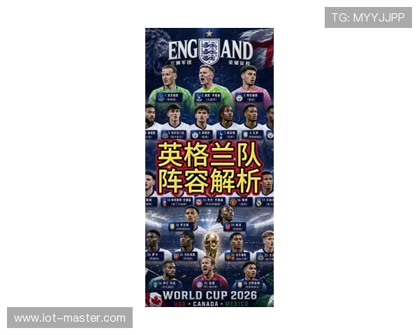 2026世界杯英格兰队阵容预测及夺冠前景分析
